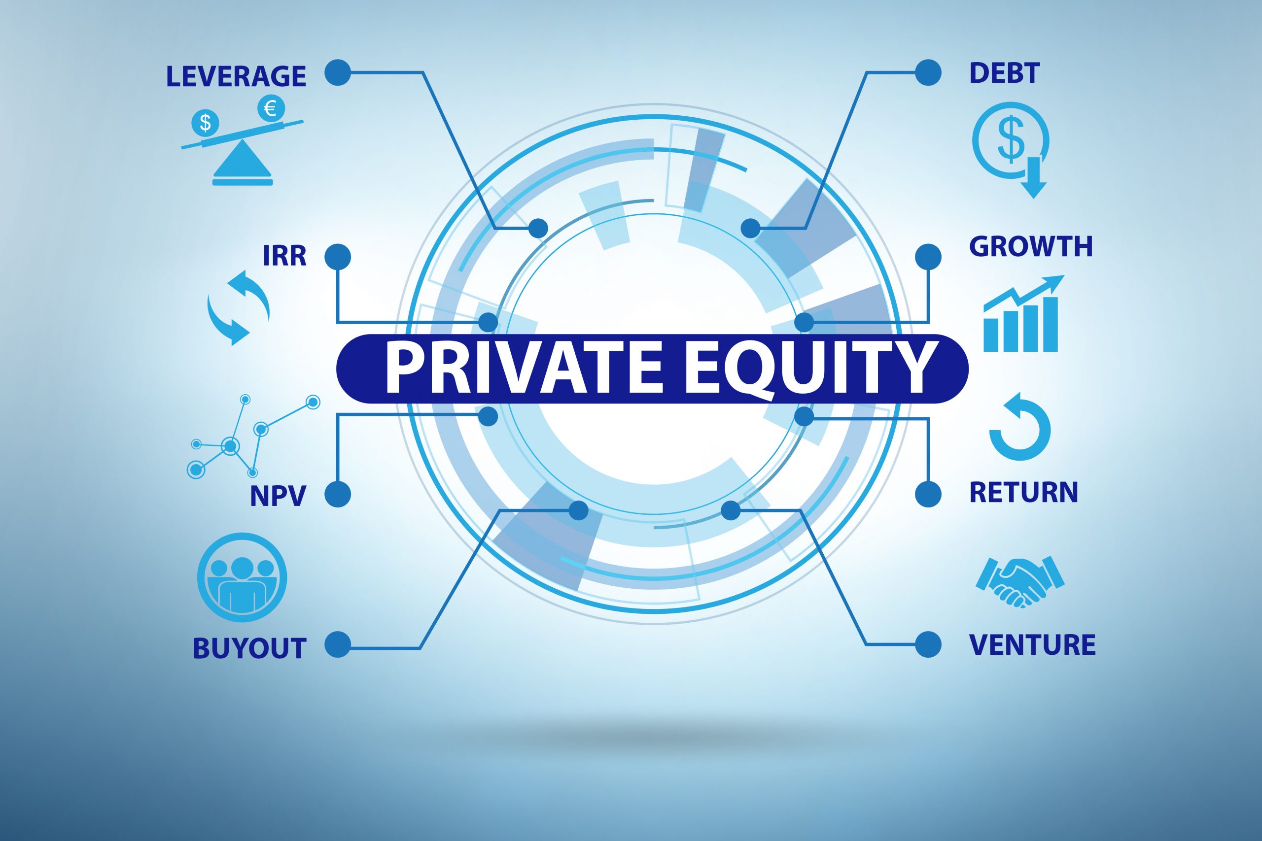 SPACs and Private Equity: Competition or Exit Mechanism