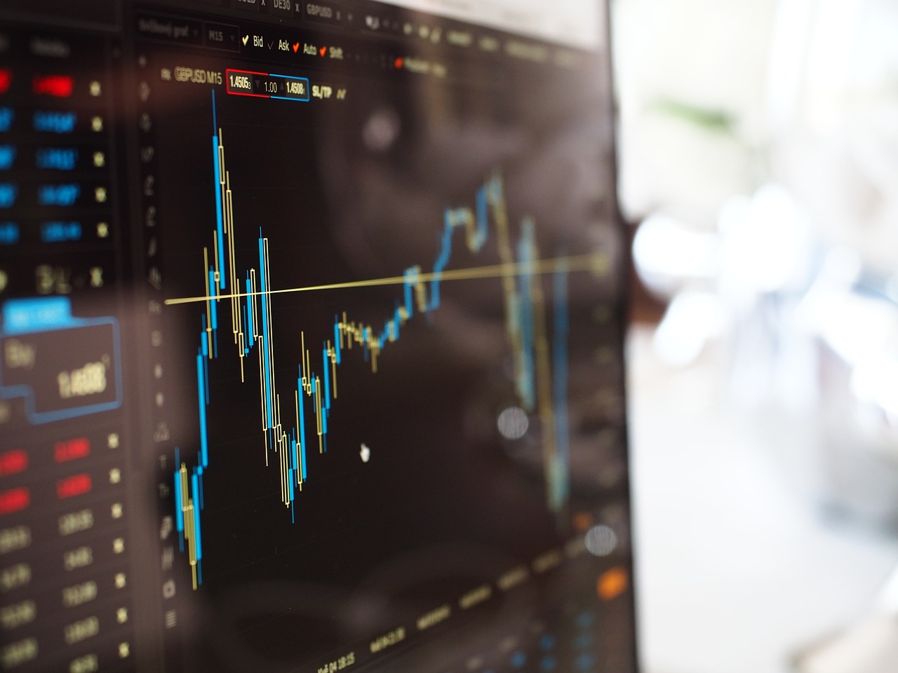 Investment funds graph